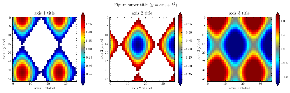 _images/plotting_6_0.png